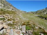 Parkplatz Innerfragant - Baumbachspitze